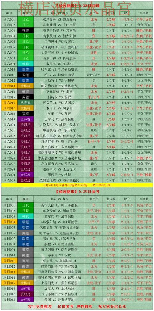 世界杯投注下载胜平负玩法怎么研究经验分享 世界杯投注下载胜平负玩法怎么研究经验分享