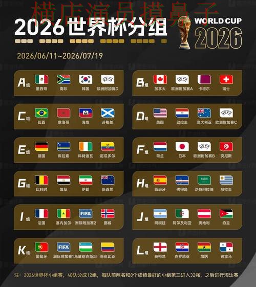 世界杯投注网站大全哪个好?围绕用户反馈做一次全面揭秘(World Cup 2026) 世界杯投注网站大全哪个好?围绕用户反馈做一次全面揭秘(World Cup 2026)