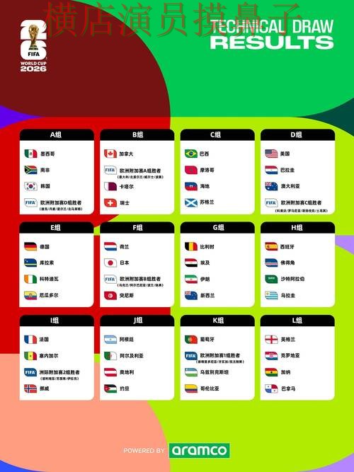 世界杯投注网站大全哪个好?围绕用户反馈做一次全面揭秘(World Cup 2026) 世界杯投注网站大全哪个好?围绕用户反馈做一次全面揭秘(World Cup 2026)