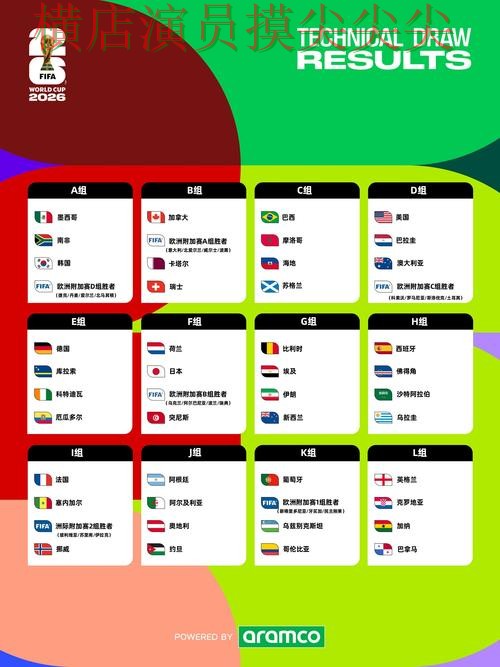 FIFA World Cup 2026期间热门世界杯买球平台盘点分析与真实体验分析